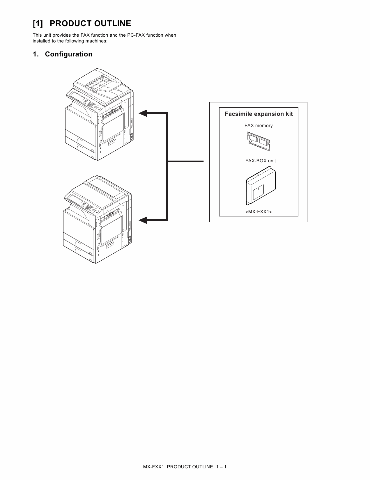 SHARP MX FXX1 Service Manual-2